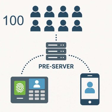 Licenza per 100 utenti modulo server