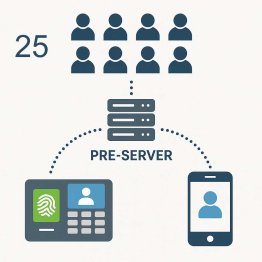 Licenza per 25 utenti modulo server