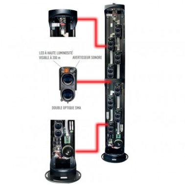 Col. term  3 r.d.o  tx h 150 cm. alim  230v inc.
