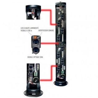 Col. term 3 r.d.o tx h 200 cm. alim 230v inc.