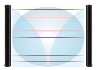 Barriera doppia tecnologia pre-assemblata 160m. co