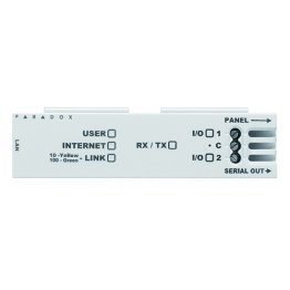 Modulo internet per serie sp-mg-dg